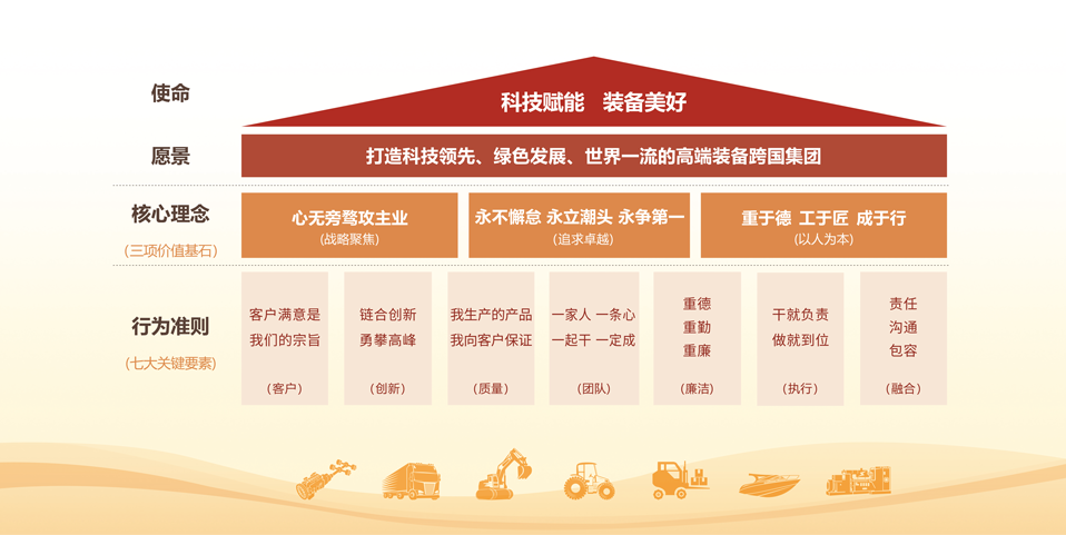 必赢亚洲·bwin(中国区)官方网站