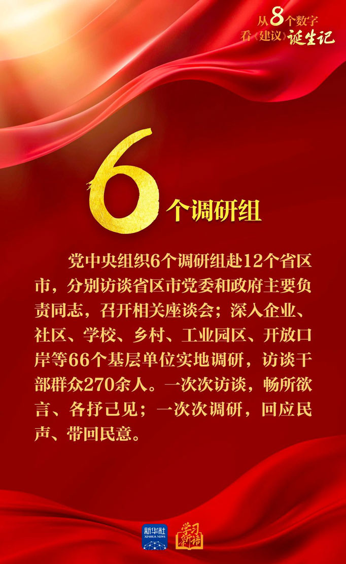 必赢亚洲·bwin(中国区)官方网站